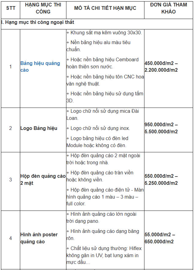 thiết kế cửa hàng 