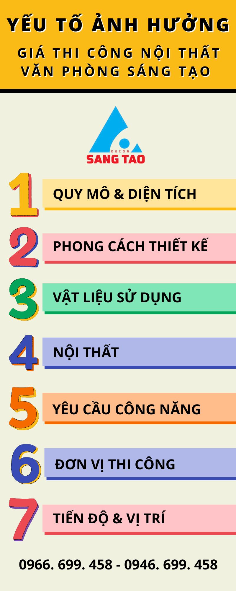 yếu tố ảnh hưởng giá thi công nội thất văn phòng